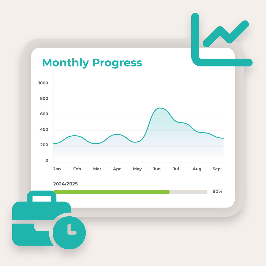 Save Time and Money - Reference Checking